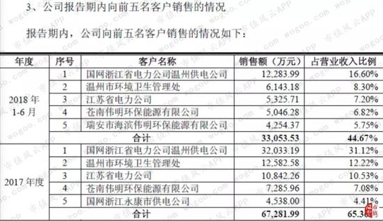 2024新奥最新资料,实证分析细明数据_定义版36.604