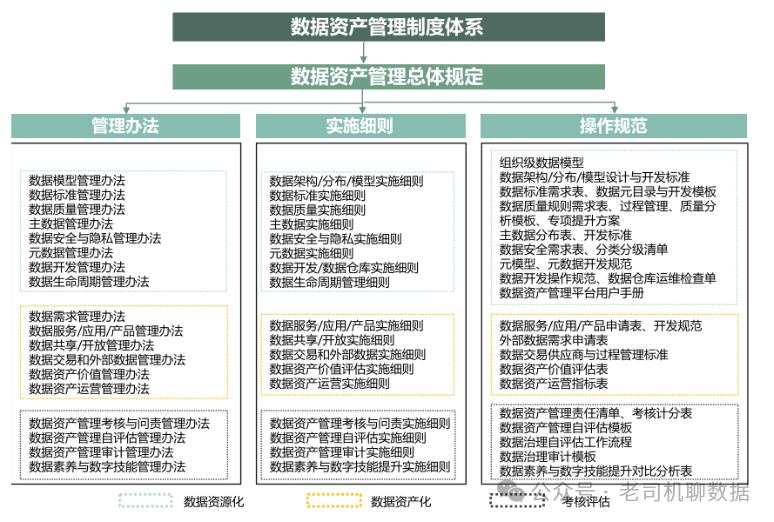 2024新奥资料免费精准天天大全,实践数据分析评估_黑科技版36.908