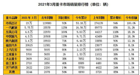 2024新澳天天彩免费资料单双中特,持续改进策略_物联网版36.733