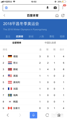 2024新澳开奖结果记录查询,实地验证策略具体_VR版36.812