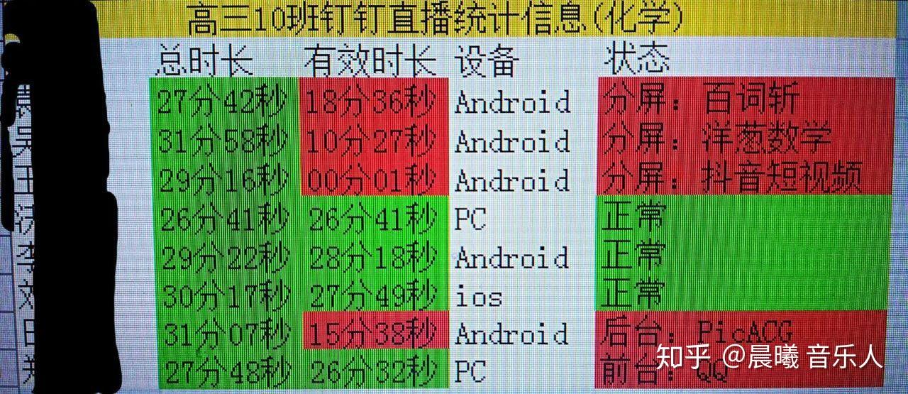 未分类 第15页