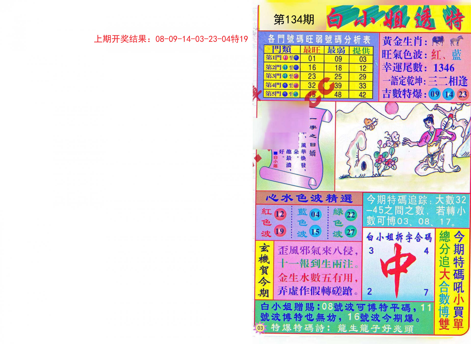 未分类 第12页