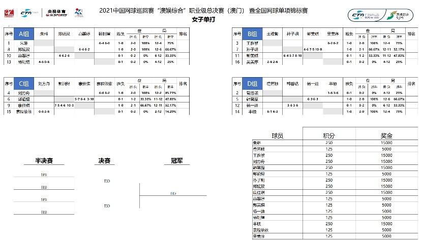 三肖三期必出特马,全面信息解释定义_按需版36.731