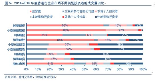 二四六香港天天开彩大全,精准解答方案详解_先锋实践版36.937