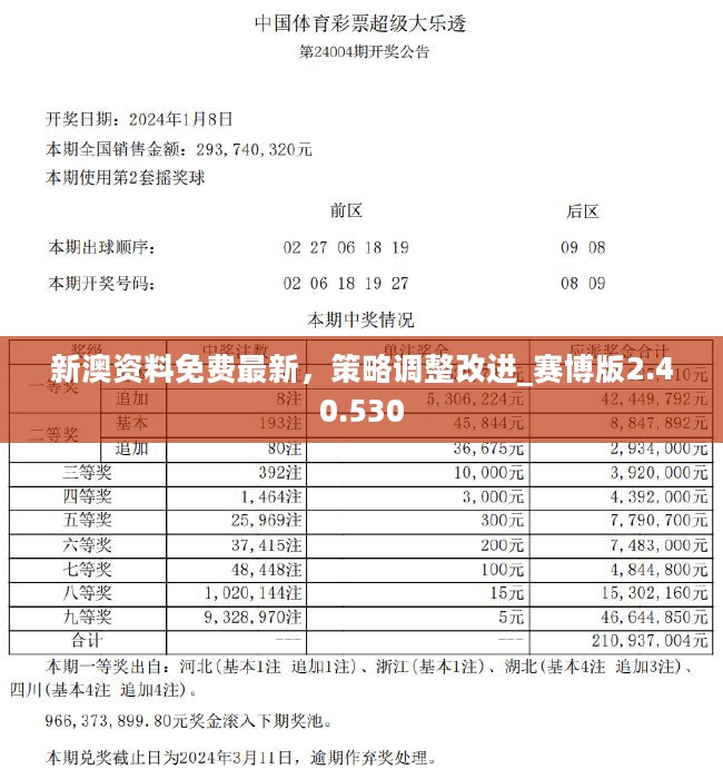 新奥精准资料免费提供综合版,数据导向计划_公开版36.917