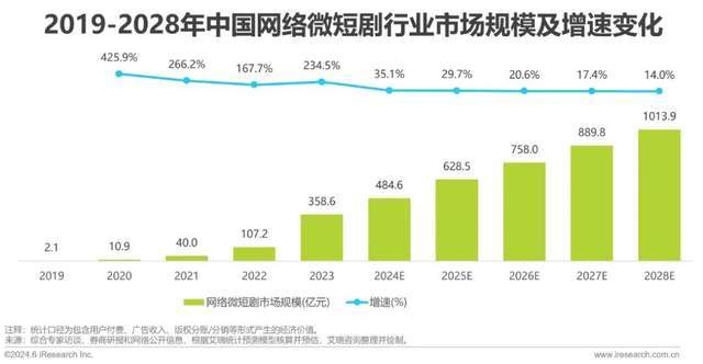 新澳2024最新资料大全,全方位操作计划_影音体验版36.484