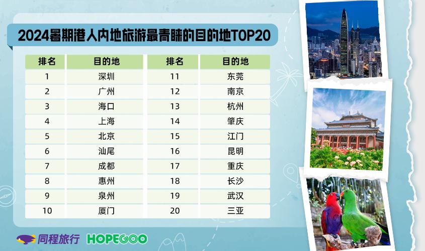 新澳门今晚开奖结果号码是多少,数据整合解析计划_专业版36.553