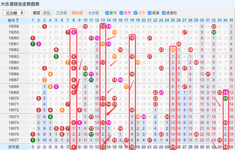 新澳门六开彩开奖结果近15期,时尚法则实现_习惯版36.248