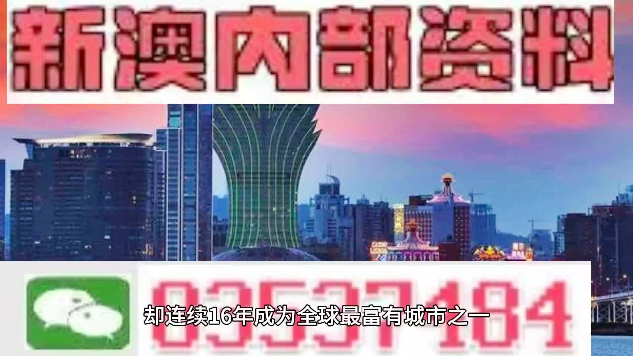 澳门一肖一特100精准免费,创新发展策略_移动版36.975
