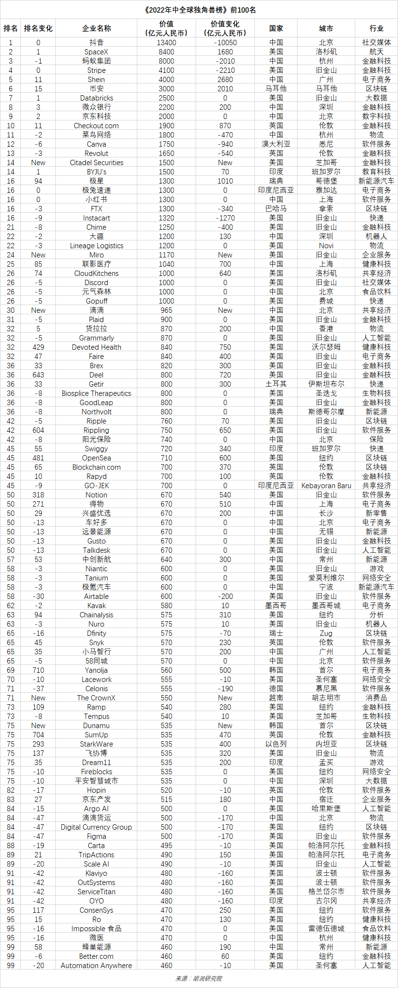 澳门一肖中100%期期准,资源部署方案_生态版36.312