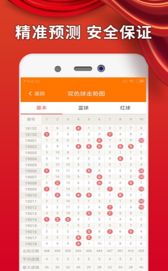 白小姐三肖三期必出一期开奖虎年,快速解答方案实践_语音版36.522