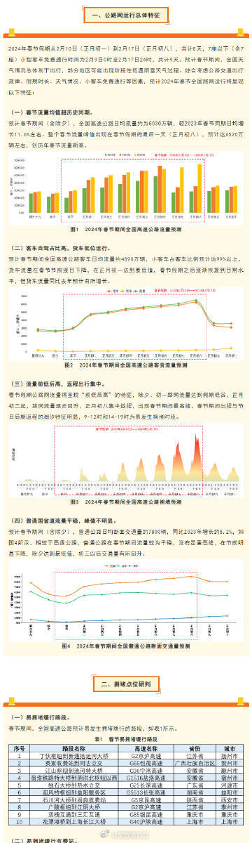 管家婆期期四中四,数据解释说明规划_瞬间版36.776
