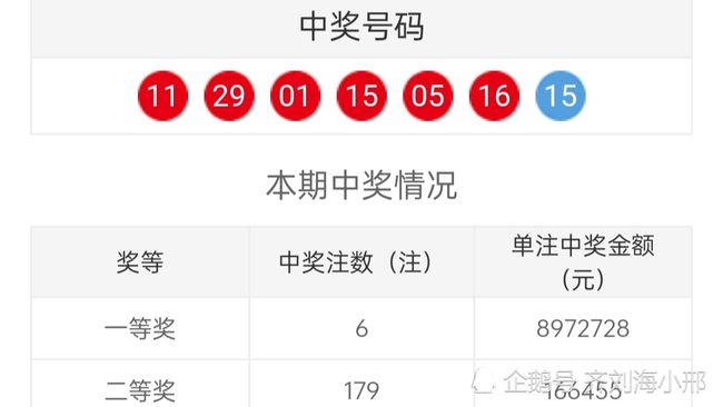 揭秘重庆最新开奖号码背后的故事