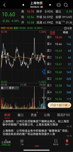 上海物贸股票，引领高科技新纪元，智能生活体验新篇章