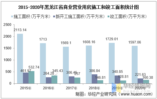 安徽省鸡蛋价格行情深度解析与预测报告