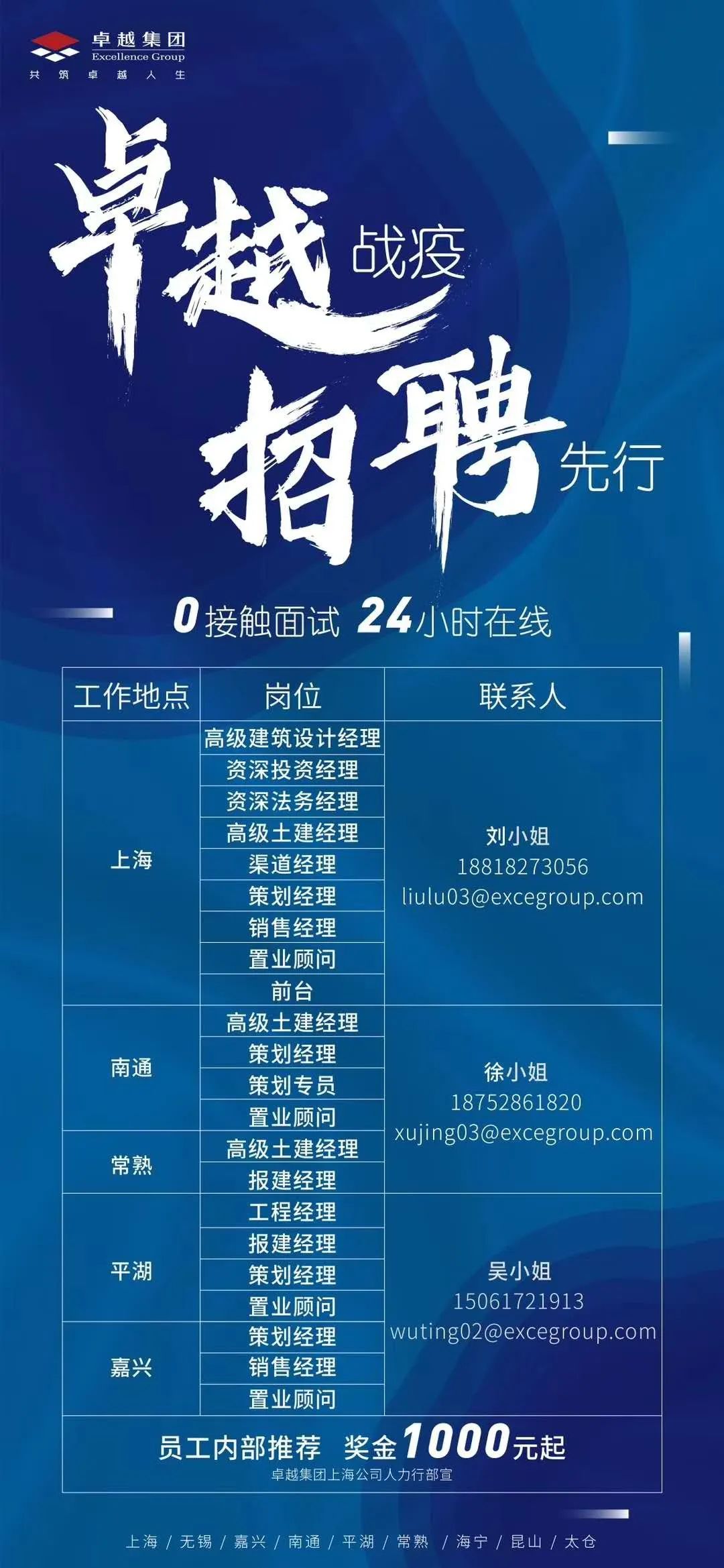万载在线最新招聘信息，学习变化，把握机遇，共创无限未来！