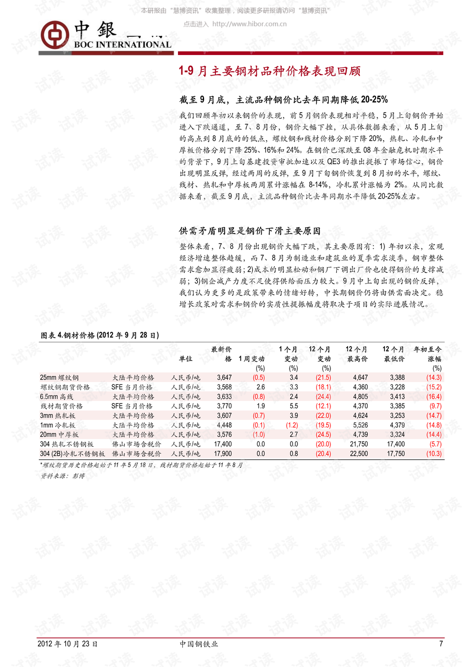 意马国际今日最新消息汇总