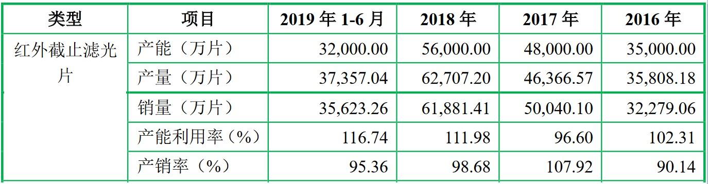 最新招聘信息 第6页