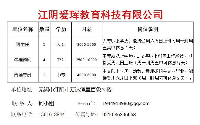 江阴招聘网最新招聘信息全面更新概览