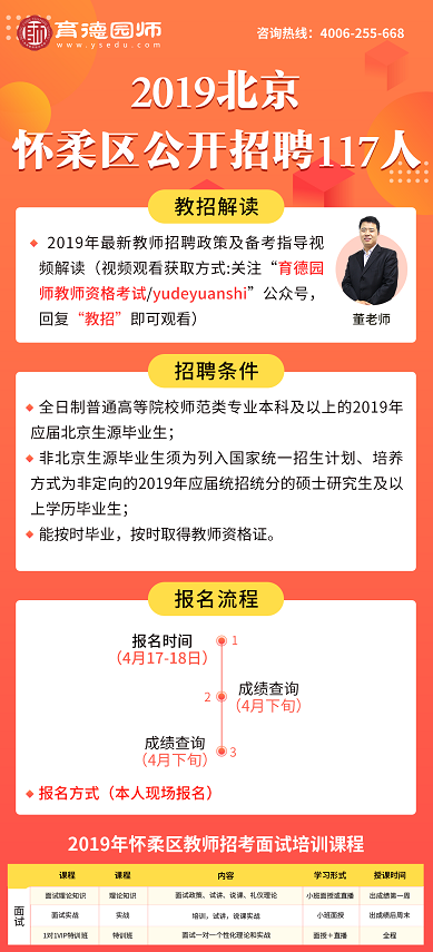 获取步骤指南 第2页