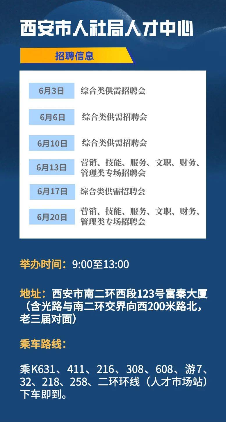 西固招聘最新消息及其观点论述解析