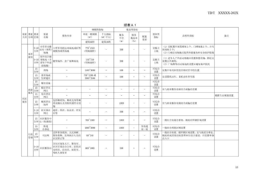 科技新品璀璨登场，引领未来生活新潮流，最新签名发布
