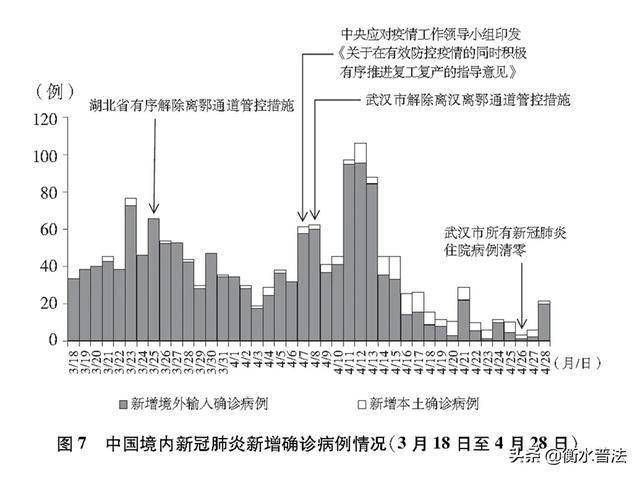 广河最新疫情动态及观点论述