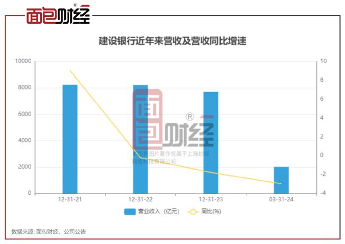 北京银行最新利率变化，机遇与挑战并存，自信成就未来之路