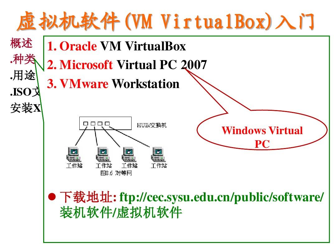 VM最新版深度解析与观点阐述