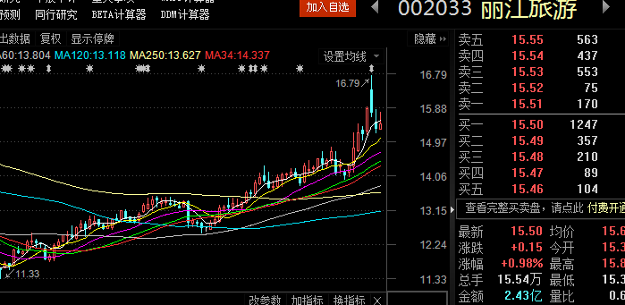 股票科创板解析，探寻内心平静的自然美景之旅？