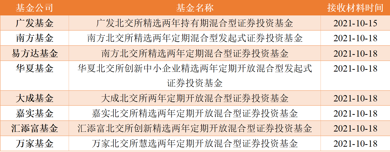 上市公司产业基金的奇妙探索之旅