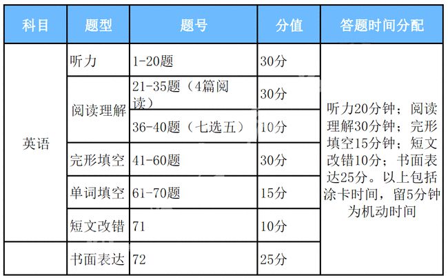 北京最新进京规定下的温馨故事