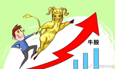 股票行情