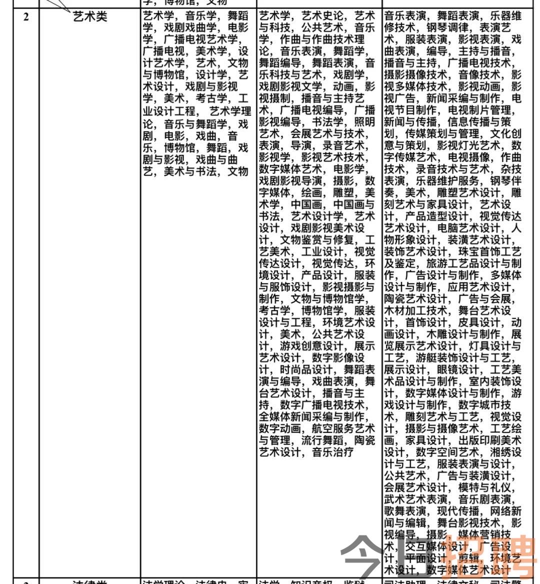 岳阳平江最新招聘信息及获取指南