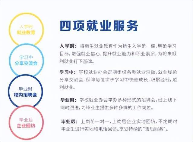 南昌县莲塘最新招聘热潮，职业发展的理想选择