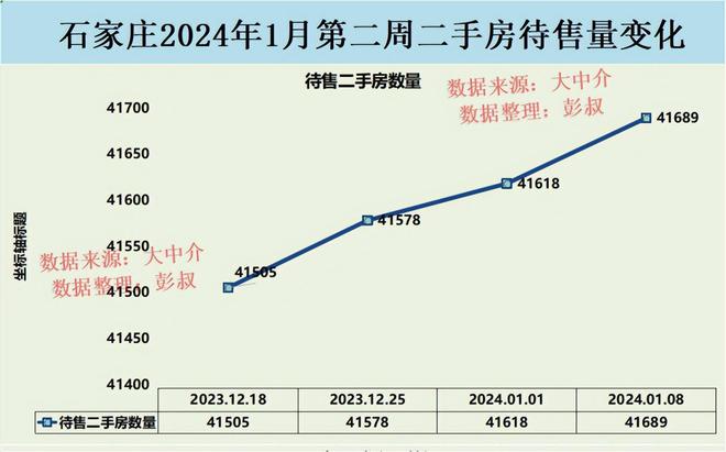 石家庄房价走势最新消息，旅行中的自然美景探索与房价趋势分析