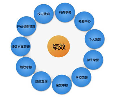 工资改革最新方案揭秘，背景、进展与影响全解析