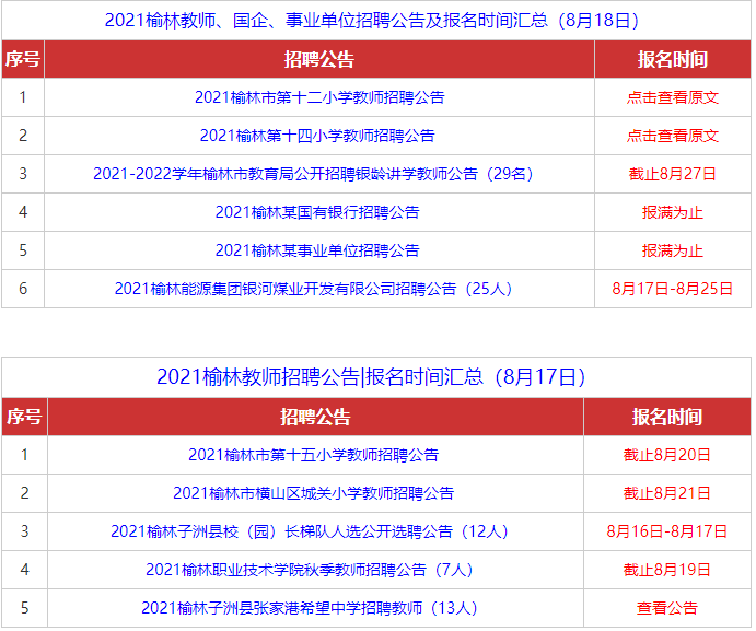 榆林招聘网最新招聘信息汇总