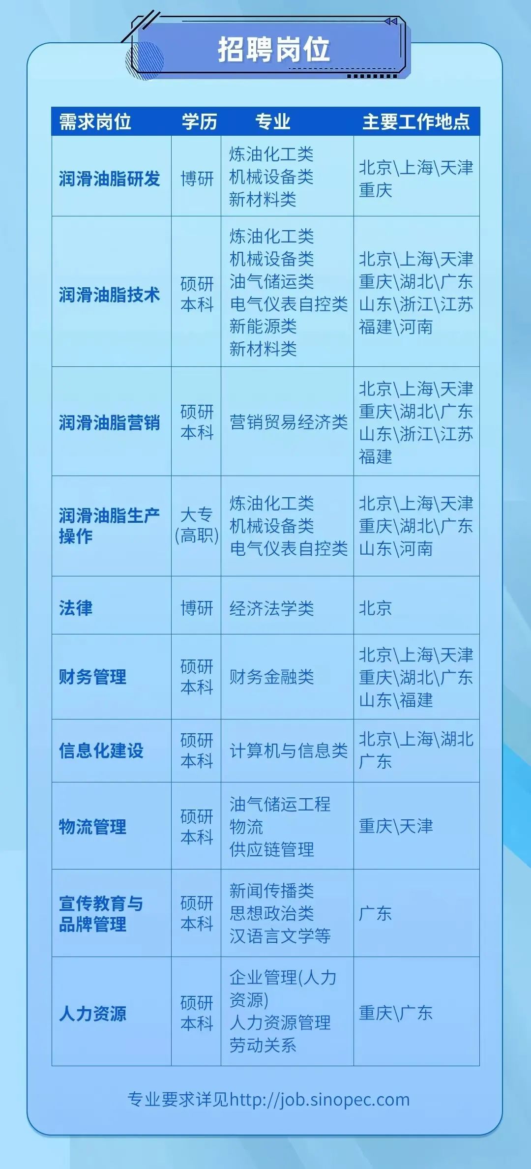 特克斯最新招聘信息回顾，把握时代脉搏，洞悉行业风向标