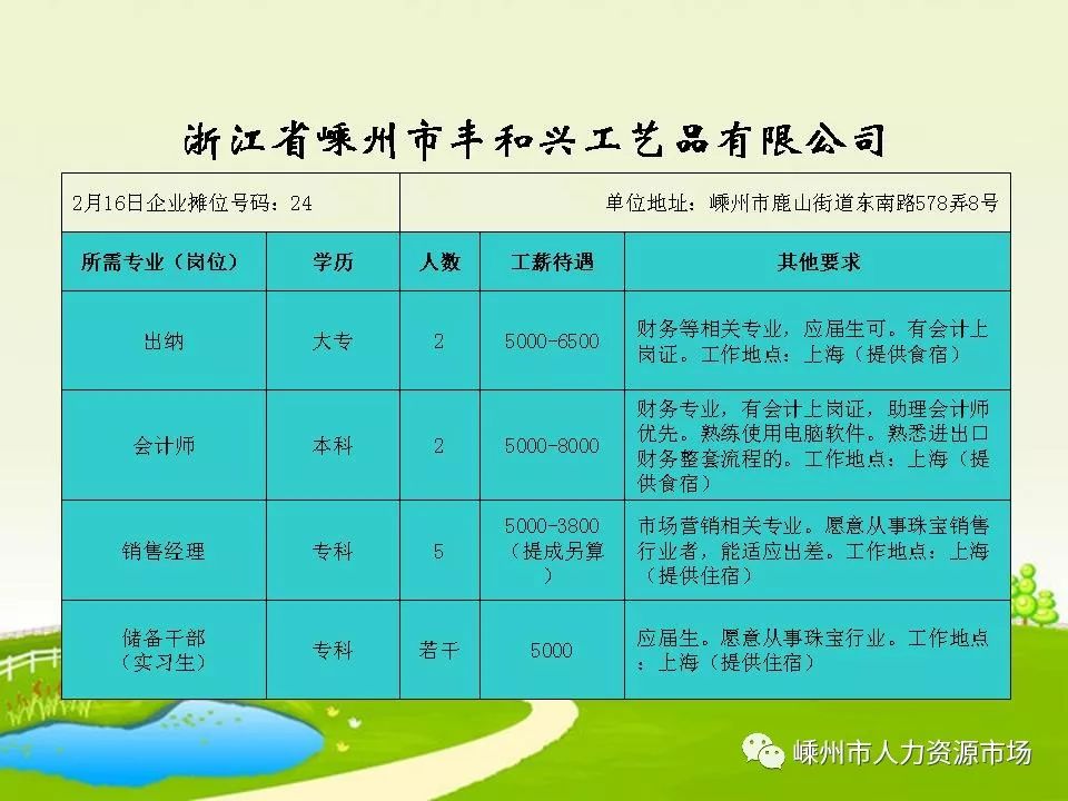 民商事诉讼仲裁 第38页