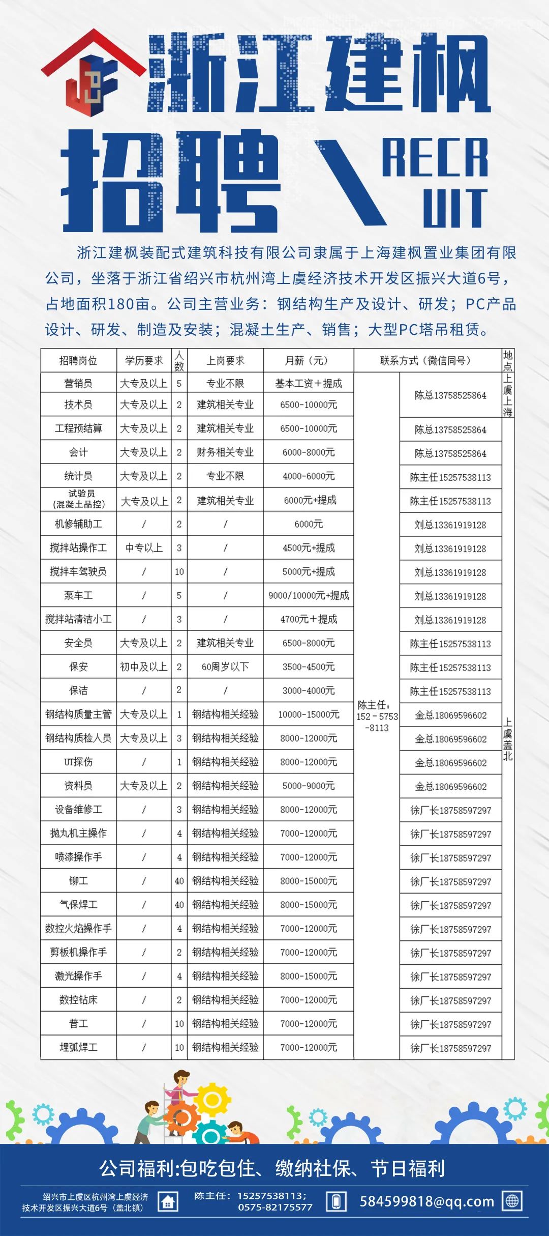 邱隘最新招聘信息大揭秘✨