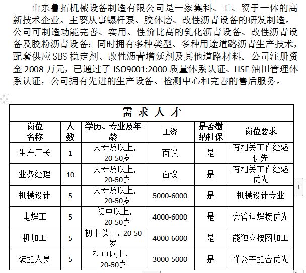 禹城兼职最新招聘信息，科技助力，轻松找到理想兼职，共创未来之路