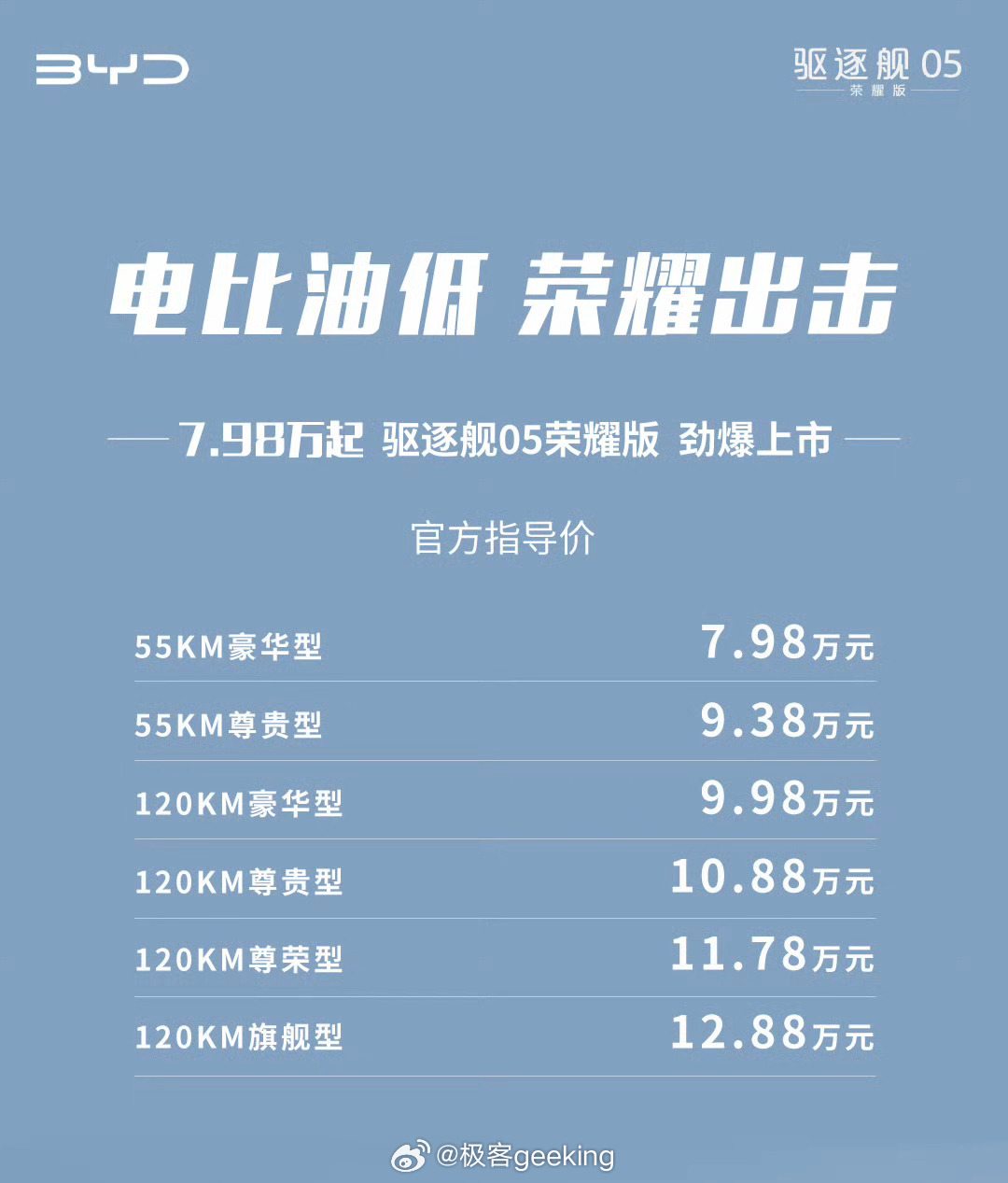 民商事诉讼仲裁 第21页