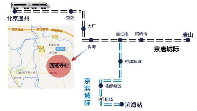 香河进京最新动态及其观点论述
