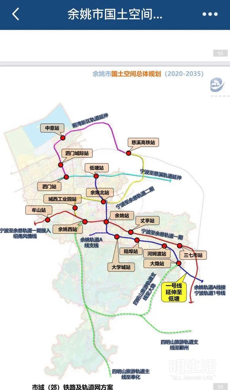 余姚城际铁路最新动态，进展迅速，未来可期！