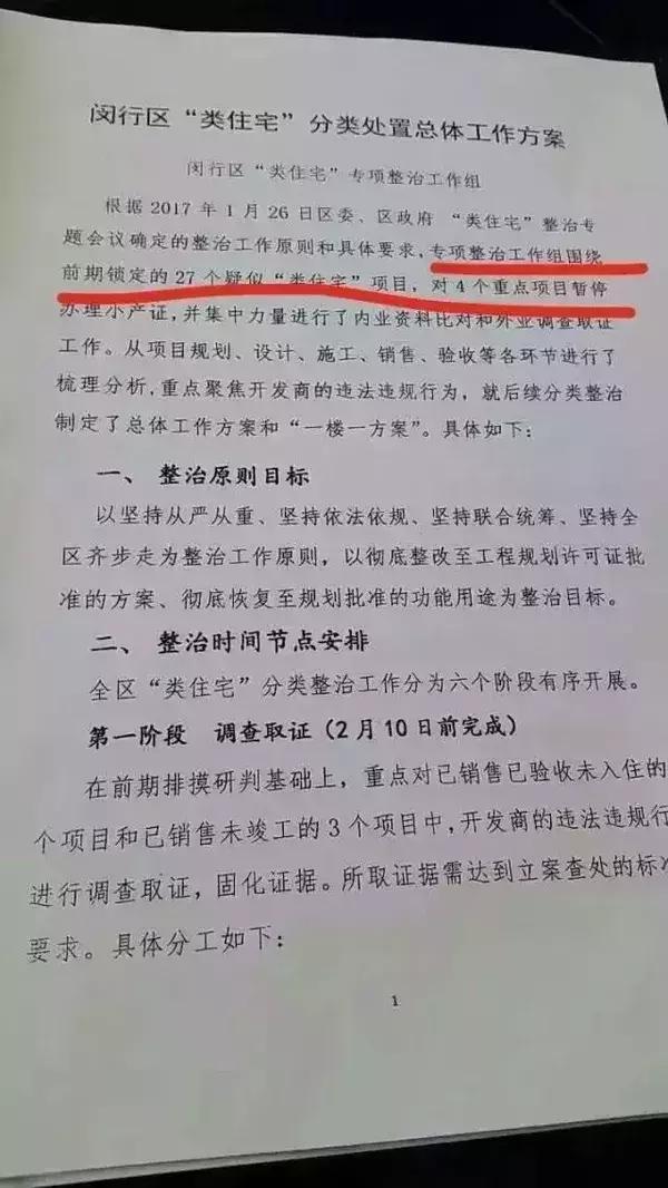 上海商住最新动态，全面指南与步骤详解