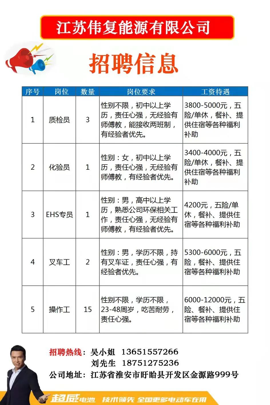 芜湖事业单位招聘，人才选拔与社会发展的交汇点，最新岗位信息一览