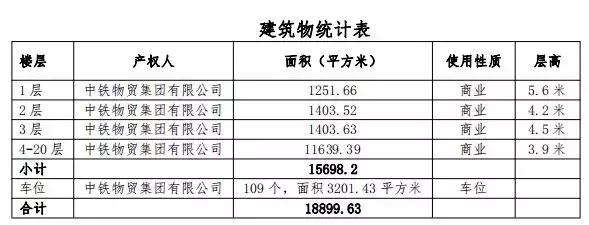 温江超市转让最新动态及转让详细步骤指南