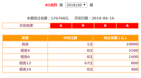 今日最新15选5开奖结果，变化中的学习之旅，激发自信与成就感
