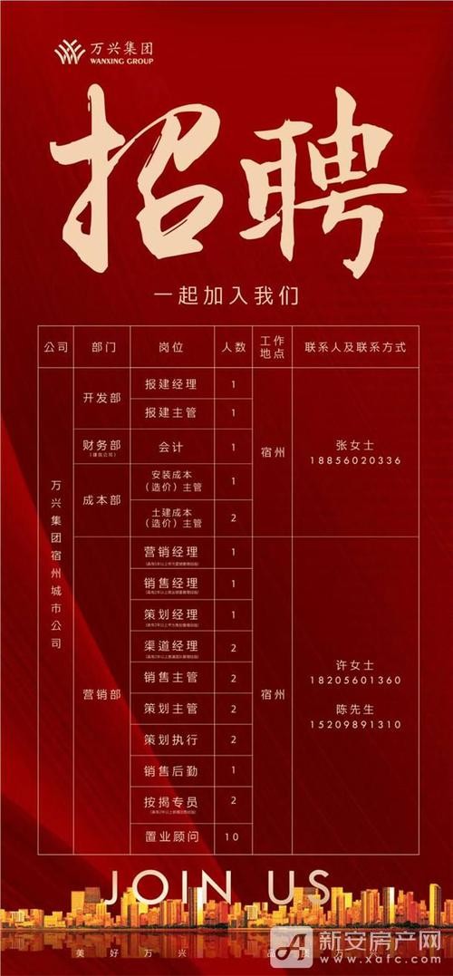 新安县大张最新招聘，求职步骤指南与岗位信息速递